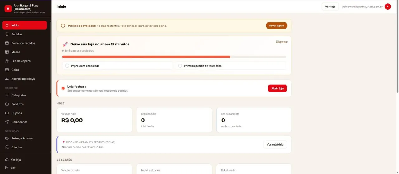 Checklist quase completo, loja ainda fechada